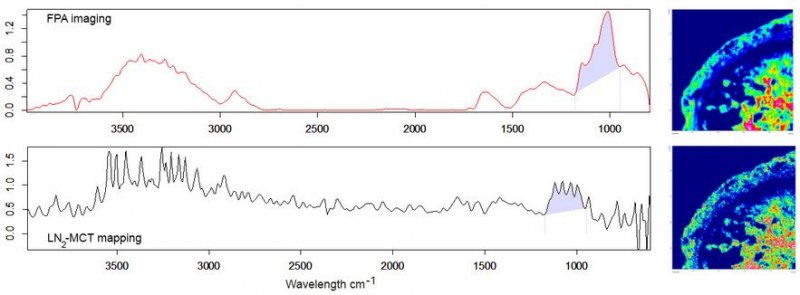 Mapping vs. Imaging.JPG