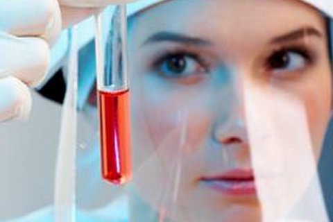 QC/QA v farmaciji