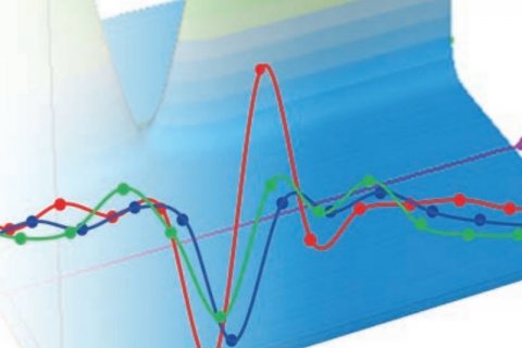 Časovno rešena FTIR spektroskopija